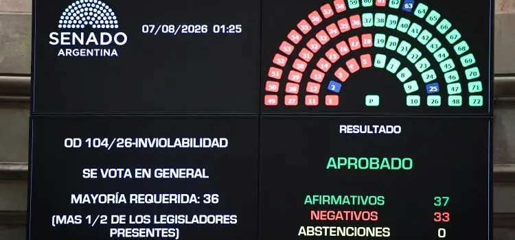 tablero-senado-votacion-en-general-inviolabilidad-20260806CDA_158_SESION